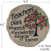 Spoontiques – Garden Décor – Teacher Stepping Stone – Decorative Stone for Garden(Teacher)
