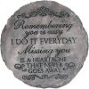 Remembering You
